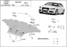 Stahl Unterfahrschutz für Motor Audi A4 B8, diesel (2008-2014)