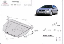 Stahl Unterfahrschutz für Motor Citroen C5 (2001-2004)