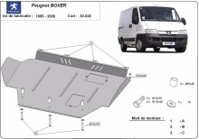 Stahl Unterfahrschutz für Motor Peugeot Boxer (1996-2006)
