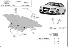 Stahl Unterfahrschutz für Motor Audi A4 B8, benzin (2008-2014)