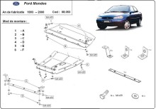 Stahl Unterfahrschutz für Motor Ford Mondeo 1,2 (1992-2000)