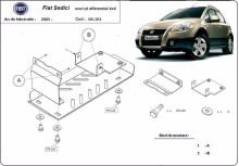 Stahl Unterfahrschutz für Differentialschutz Fiat Sedici (2005-2014)