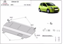 Stahl Unterfahrschutz für Motor Citroen C2 (2003-2009)