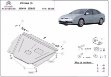 Stahl Unterfahrschutz für Motor Citroen C5 (2004-2007)