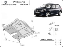 Stahl Unterfahrschutz für Motor Dacia Sandero (2007-2012)