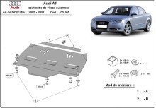 Stahl Unterfahrschutz für Getriebe Audi A4 B7 Automatikgetriebe (2005-2008)
