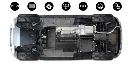 Stahl Unterfahrschutz für Motor Dacia Duster 4x4 - Aktionspaket (2018-2020)