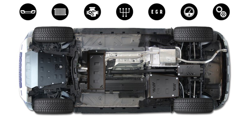 Stahl Unterfahrschutz für Motor Dacia Duster 4x4 - Aktionspaket (2018-2020)
