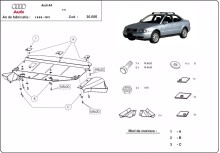 Stahl Unterfahrschutz für Motor Audi A4 B5 (1997-2000)