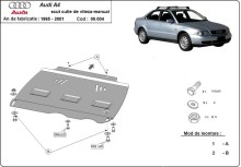 Stahl Unterfahrschutz für Getriebe Audi A4 B5 Schaltgetriebe (1995-2000)