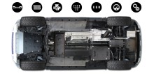 Stahl Unterfahrschutz für Motor Dacia Duster 4x4 - Aktionspaket (2021-2024)
